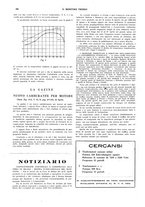 giornale/TO00189246/1927/unico/00000036