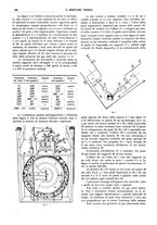 giornale/TO00189246/1927/unico/00000056