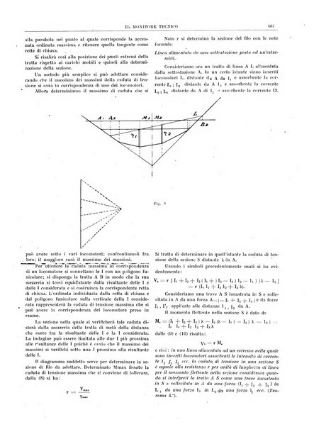 Il monitore tecnico giornale d'architettura, d'Ingegneria civile ed industriale, d'edilizia ed arti affini