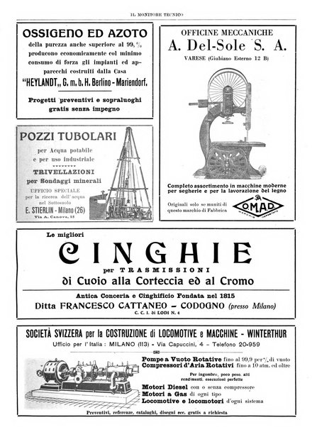 Il monitore tecnico giornale d'architettura, d'Ingegneria civile ed industriale, d'edilizia ed arti affini