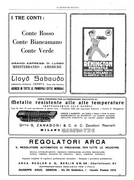 Il monitore tecnico giornale d'architettura, d'Ingegneria civile ed industriale, d'edilizia ed arti affini