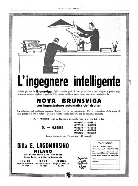 Il monitore tecnico giornale d'architettura, d'Ingegneria civile ed industriale, d'edilizia ed arti affini