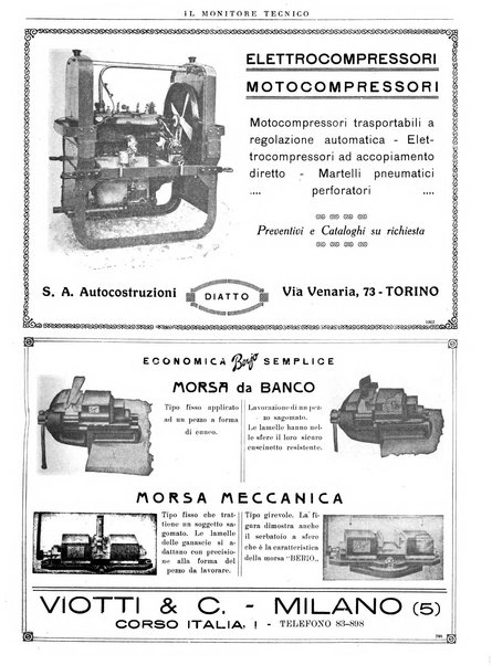 Il monitore tecnico giornale d'architettura, d'Ingegneria civile ed industriale, d'edilizia ed arti affini