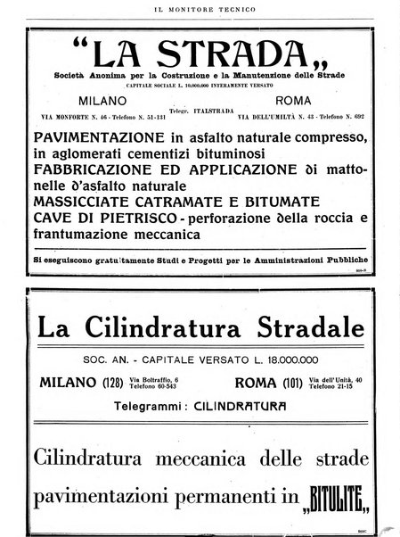 Il monitore tecnico giornale d'architettura, d'Ingegneria civile ed industriale, d'edilizia ed arti affini