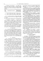 giornale/TO00189246/1927/unico/00000224