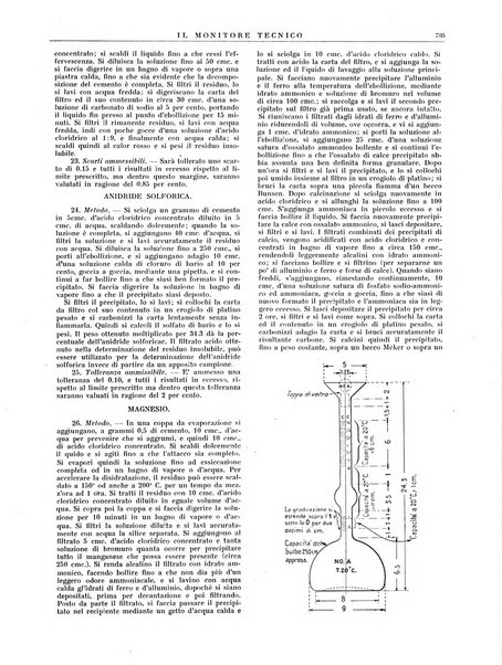 Il monitore tecnico giornale d'architettura, d'Ingegneria civile ed industriale, d'edilizia ed arti affini