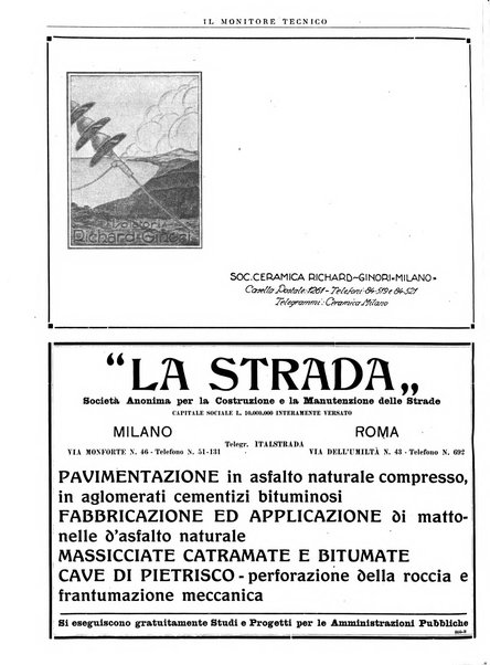 Il monitore tecnico giornale d'architettura, d'Ingegneria civile ed industriale, d'edilizia ed arti affini