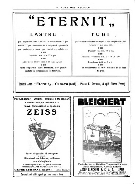 Il monitore tecnico giornale d'architettura, d'Ingegneria civile ed industriale, d'edilizia ed arti affini