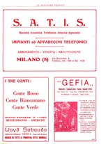 giornale/TO00189246/1927/unico/00000267