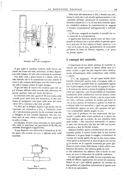 Il monitore tecnico giornale d'architettura, d'Ingegneria civile ed industriale, d'edilizia ed arti affini