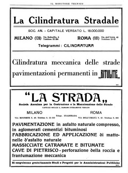 Il monitore tecnico giornale d'architettura, d'Ingegneria civile ed industriale, d'edilizia ed arti affini