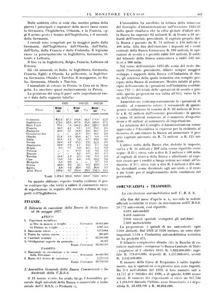 Il monitore tecnico giornale d'architettura, d'Ingegneria civile ed industriale, d'edilizia ed arti affini