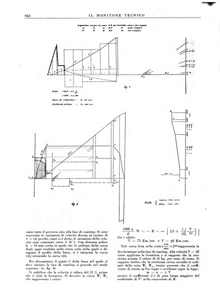 Il monitore tecnico giornale d'architettura, d'Ingegneria civile ed industriale, d'edilizia ed arti affini