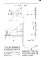 giornale/TO00189246/1927/unico/00000336