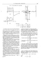 giornale/TO00189246/1927/unico/00000337