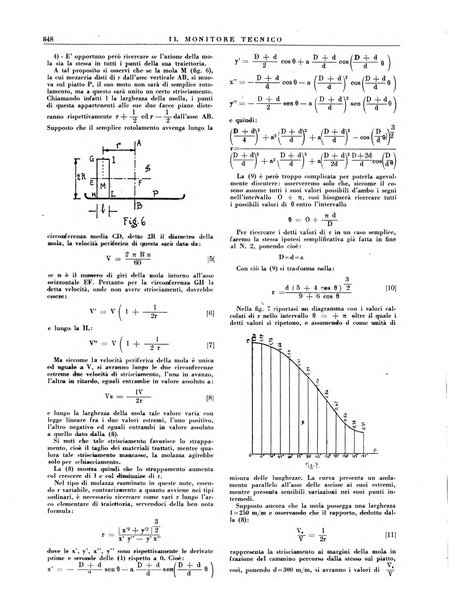 Il monitore tecnico giornale d'architettura, d'Ingegneria civile ed industriale, d'edilizia ed arti affini