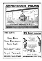 giornale/TO00189246/1927/unico/00000380