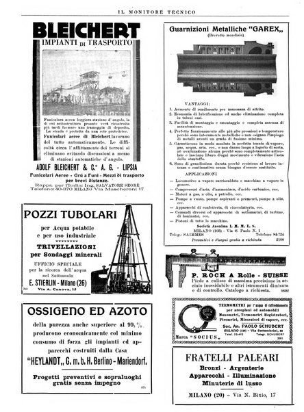 Il monitore tecnico giornale d'architettura, d'Ingegneria civile ed industriale, d'edilizia ed arti affini