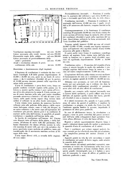 Il monitore tecnico giornale d'architettura, d'Ingegneria civile ed industriale, d'edilizia ed arti affini