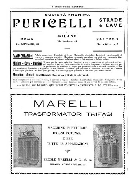 Il monitore tecnico giornale d'architettura, d'Ingegneria civile ed industriale, d'edilizia ed arti affini