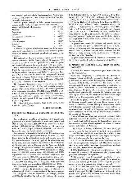 Il monitore tecnico giornale d'architettura, d'Ingegneria civile ed industriale, d'edilizia ed arti affini