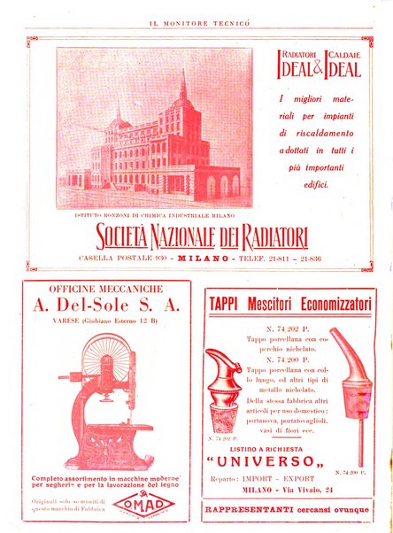 Il monitore tecnico giornale d'architettura, d'Ingegneria civile ed industriale, d'edilizia ed arti affini