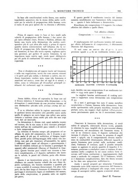 Il monitore tecnico giornale d'architettura, d'Ingegneria civile ed industriale, d'edilizia ed arti affini