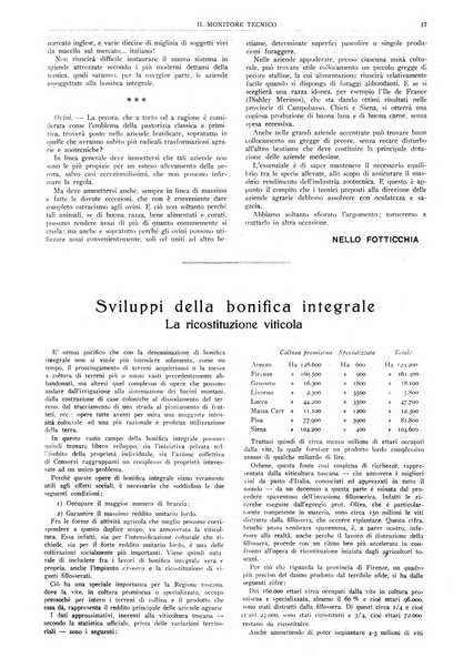 Il monitore tecnico giornale d'architettura, d'Ingegneria civile ed industriale, d'edilizia ed arti affini