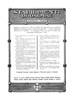 giornale/TO00189246/1929/unico/00000044