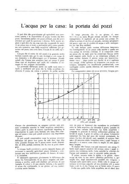 Il monitore tecnico giornale d'architettura, d'Ingegneria civile ed industriale, d'edilizia ed arti affini