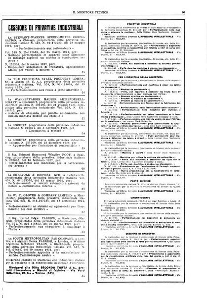 Il monitore tecnico giornale d'architettura, d'Ingegneria civile ed industriale, d'edilizia ed arti affini