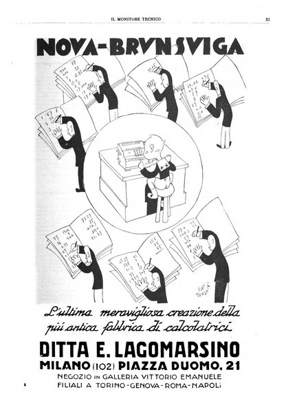 Il monitore tecnico giornale d'architettura, d'Ingegneria civile ed industriale, d'edilizia ed arti affini