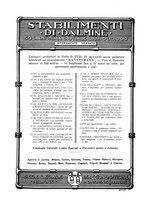 giornale/TO00189246/1929/unico/00000254