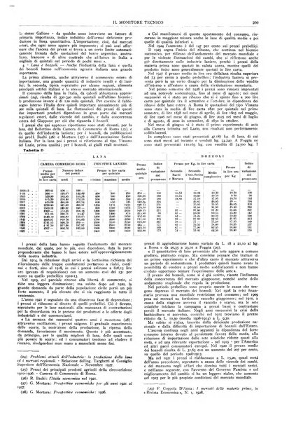 Il monitore tecnico giornale d'architettura, d'Ingegneria civile ed industriale, d'edilizia ed arti affini