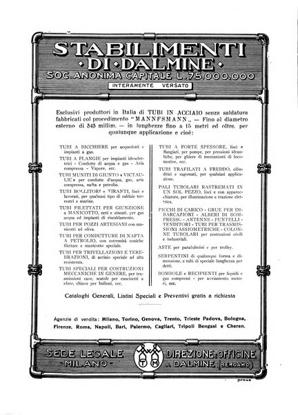 Il monitore tecnico giornale d'architettura, d'Ingegneria civile ed industriale, d'edilizia ed arti affini