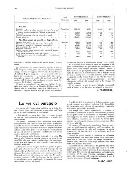 Il monitore tecnico giornale d'architettura, d'Ingegneria civile ed industriale, d'edilizia ed arti affini