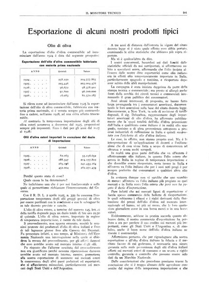 Il monitore tecnico giornale d'architettura, d'Ingegneria civile ed industriale, d'edilizia ed arti affini