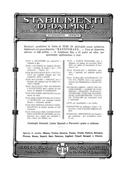 Il monitore tecnico giornale d'architettura, d'Ingegneria civile ed industriale, d'edilizia ed arti affini