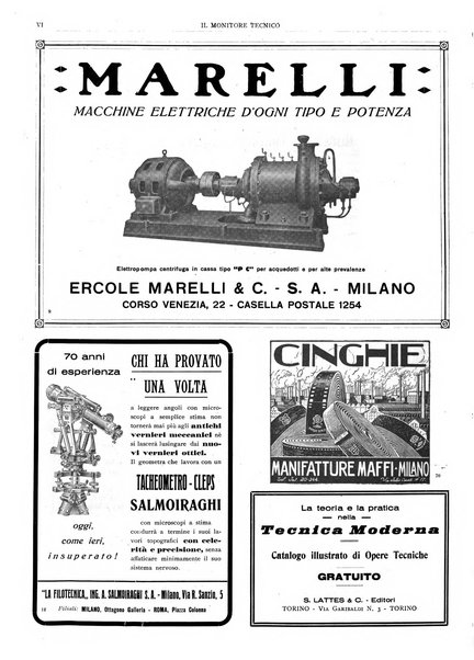 Il monitore tecnico giornale d'architettura, d'Ingegneria civile ed industriale, d'edilizia ed arti affini