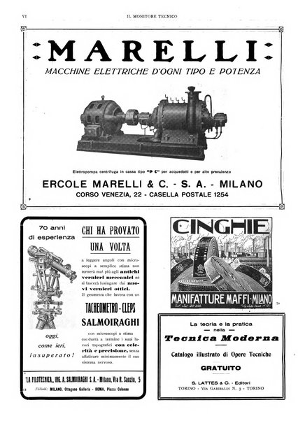 Il monitore tecnico giornale d'architettura, d'Ingegneria civile ed industriale, d'edilizia ed arti affini