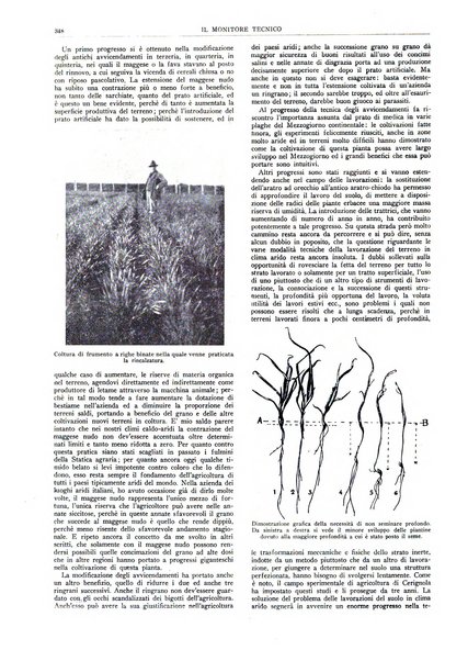 Il monitore tecnico giornale d'architettura, d'Ingegneria civile ed industriale, d'edilizia ed arti affini