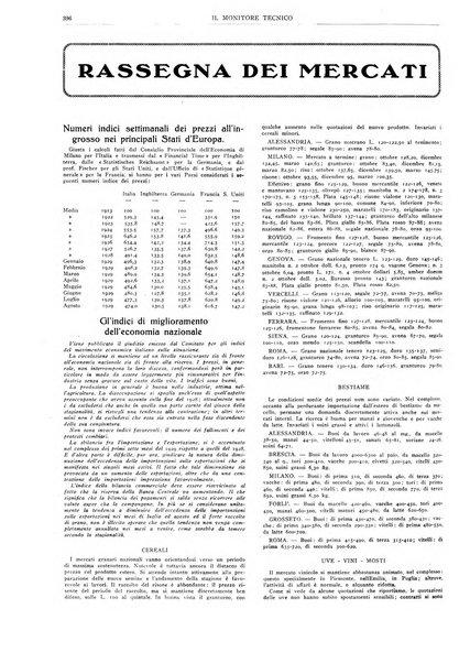 Il monitore tecnico giornale d'architettura, d'Ingegneria civile ed industriale, d'edilizia ed arti affini