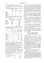 giornale/TO00189246/1929/unico/00000520