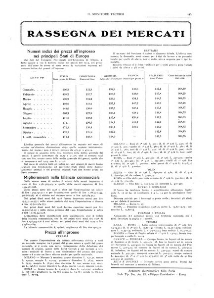 Il monitore tecnico giornale d'architettura, d'Ingegneria civile ed industriale, d'edilizia ed arti affini