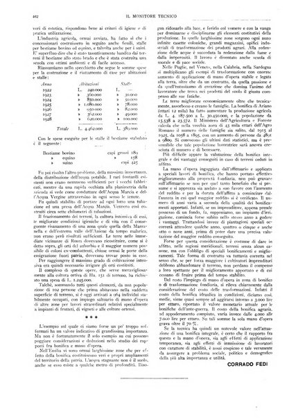 Il monitore tecnico giornale d'architettura, d'Ingegneria civile ed industriale, d'edilizia ed arti affini