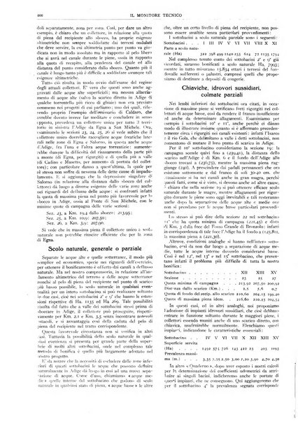 Il monitore tecnico giornale d'architettura, d'Ingegneria civile ed industriale, d'edilizia ed arti affini