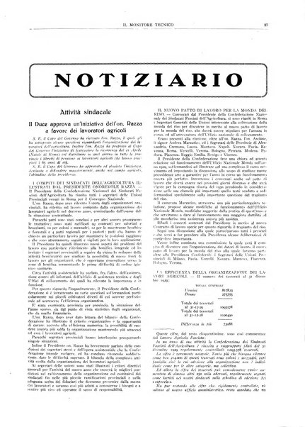 Il monitore tecnico giornale d'architettura, d'Ingegneria civile ed industriale, d'edilizia ed arti affini