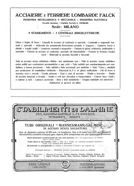 Il monitore tecnico giornale d'architettura, d'Ingegneria civile ed industriale, d'edilizia ed arti affini