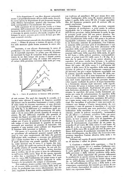 Il monitore tecnico giornale d'architettura, d'Ingegneria civile ed industriale, d'edilizia ed arti affini