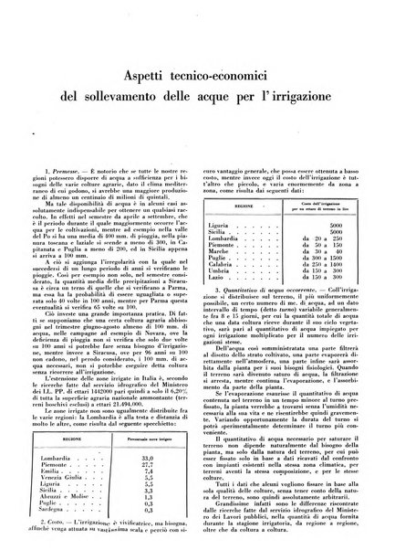 Il monitore tecnico giornale d'architettura, d'Ingegneria civile ed industriale, d'edilizia ed arti affini